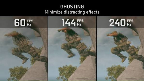 What is Ghosting In Gaming?